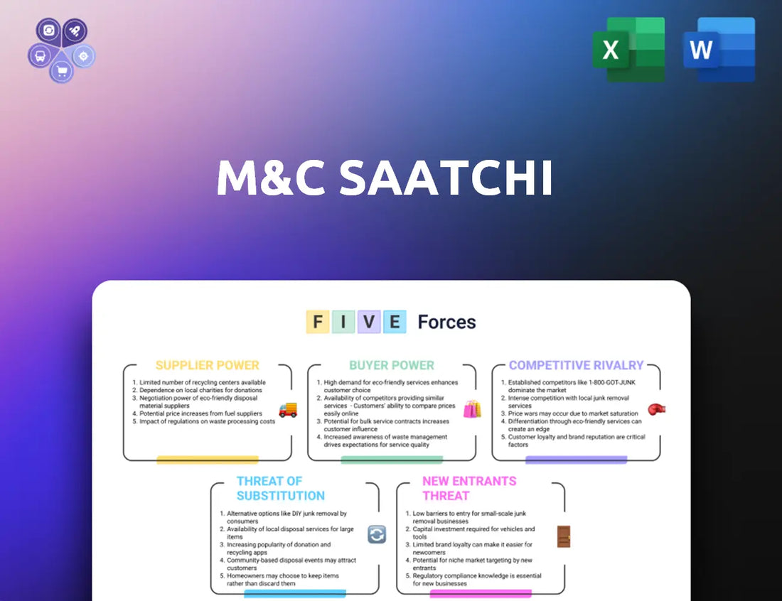 Mcsaatchi Porters Five Forces