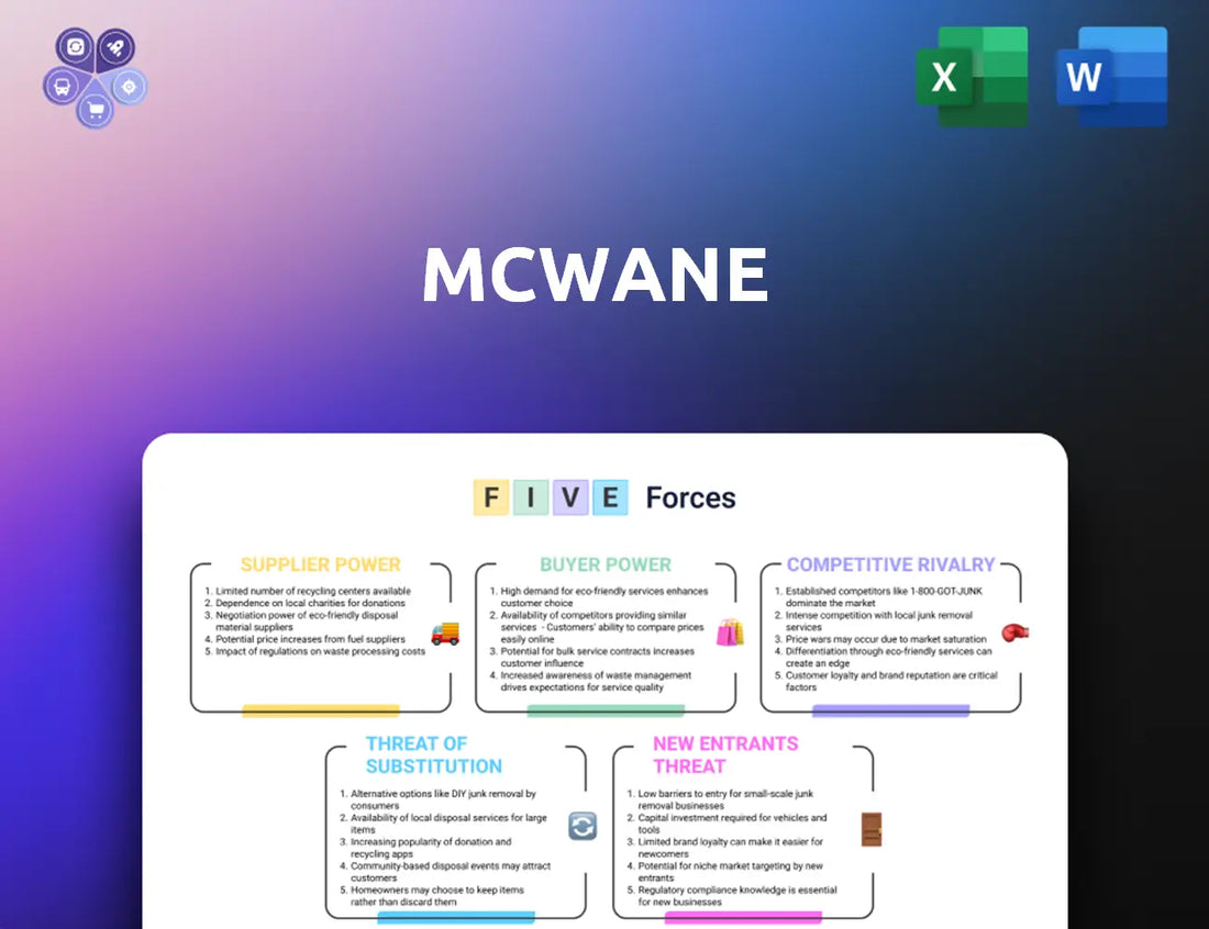 Mcwane Porters Five Forces