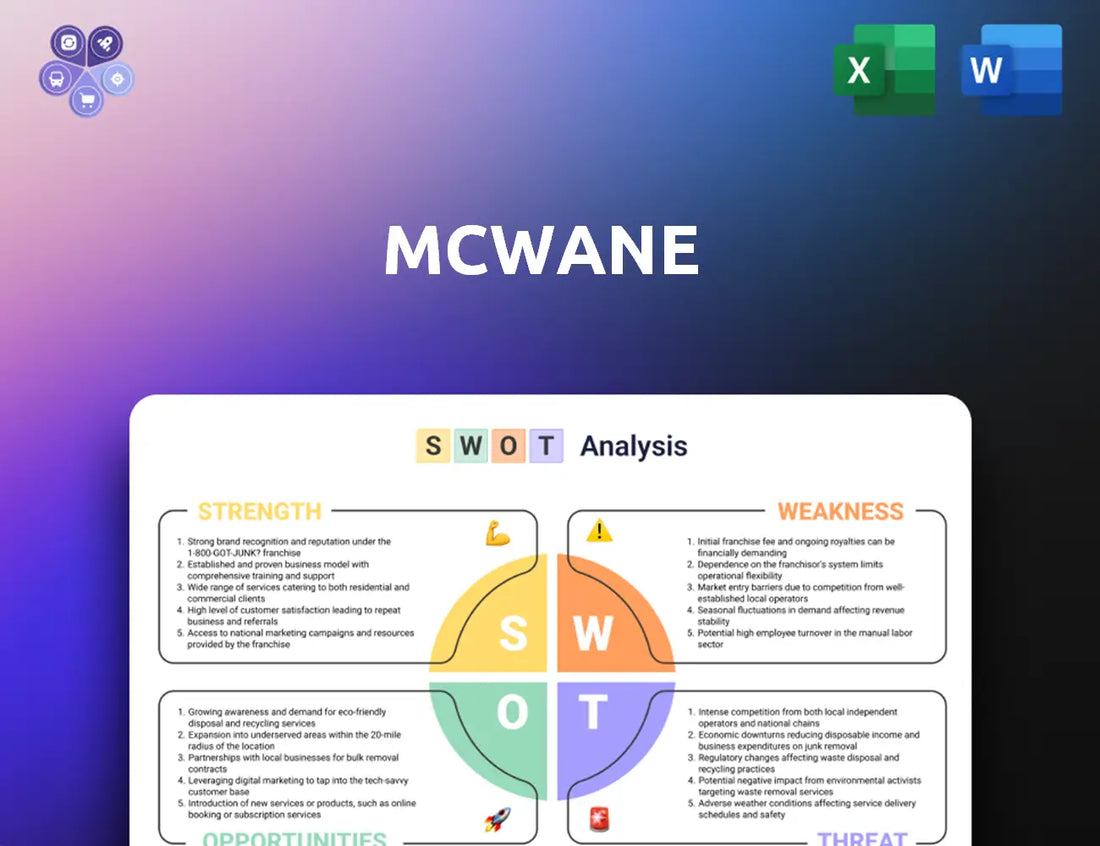 Mcwane Swot Analysis