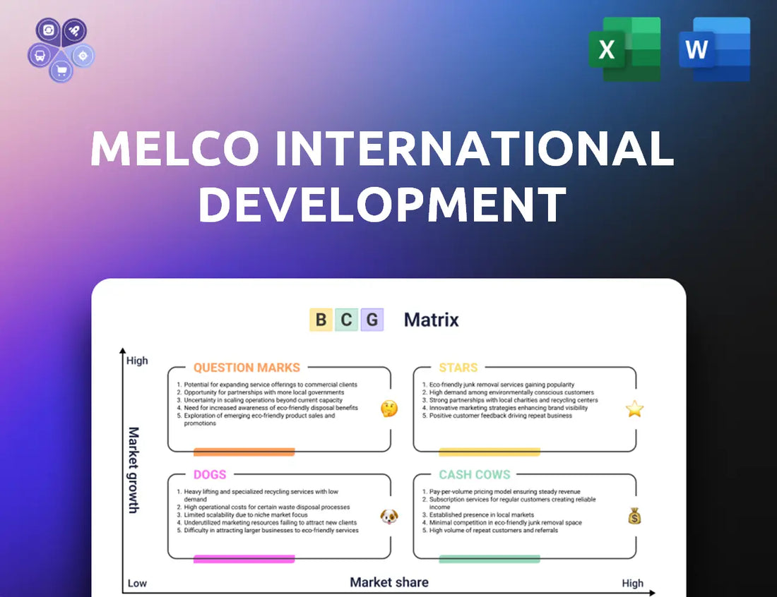 Melco Group Bcg Matrix