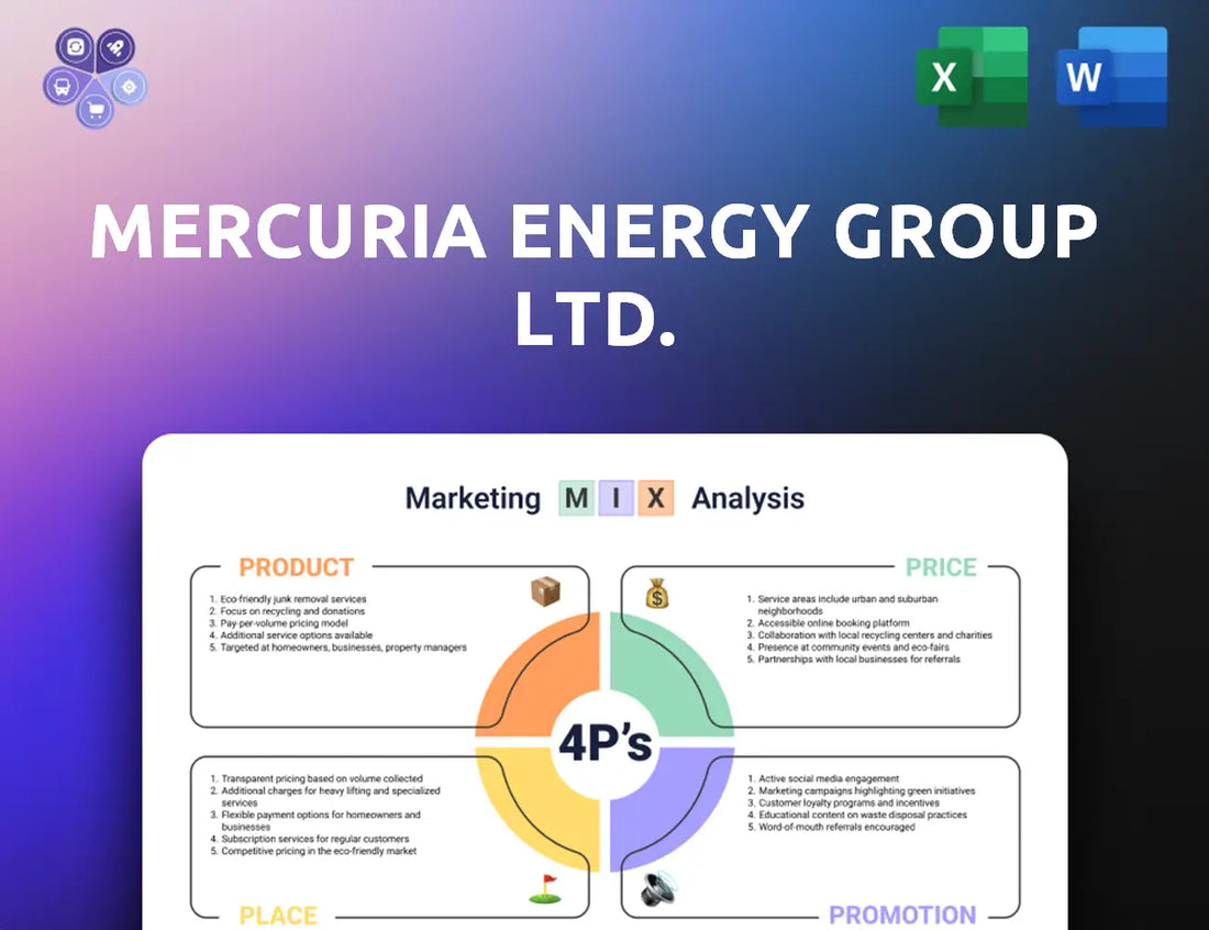 Mercuria Marketing Mix