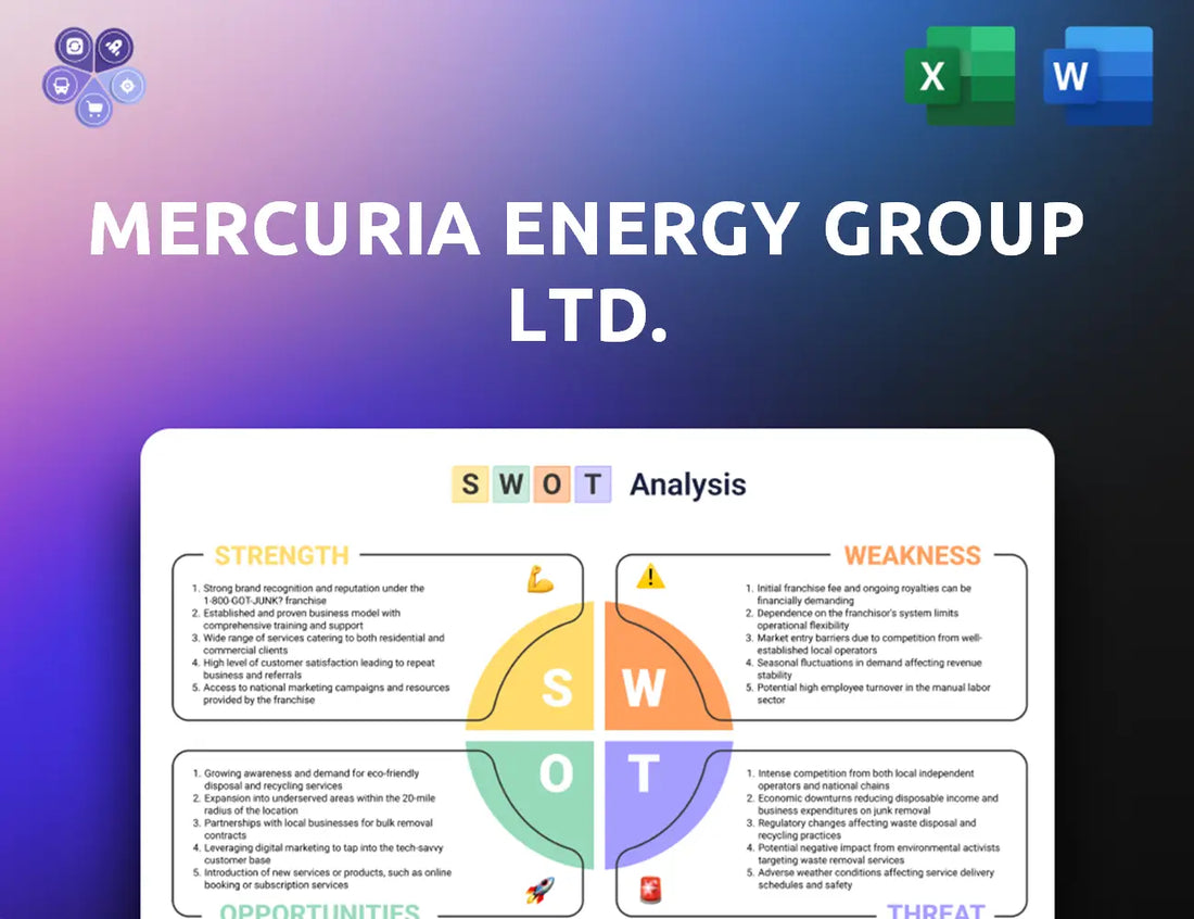 Mercuria Swot Analysis