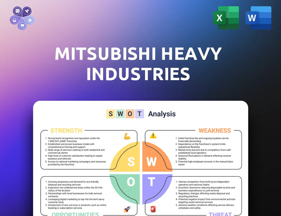 Mhi Swot Analysis