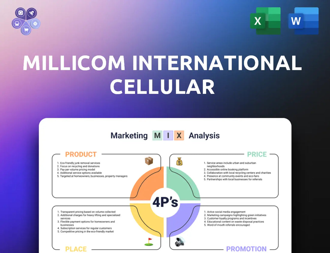 Millicom Marketing Mix