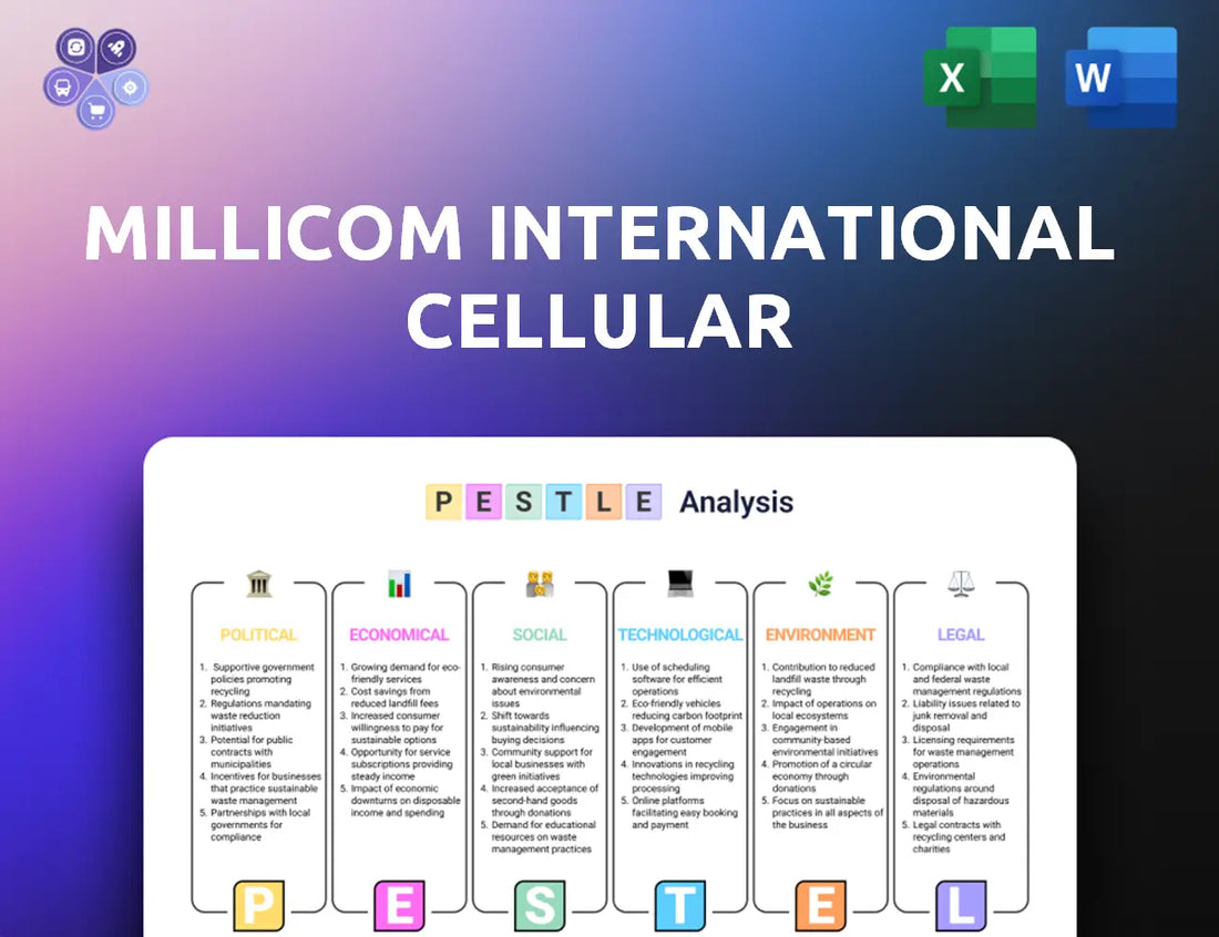 Millicom Pestle Analysis