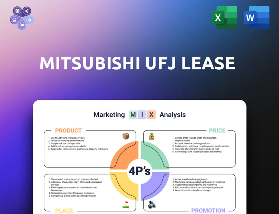 Mitsubishi Ufj Lease Marketing Mix