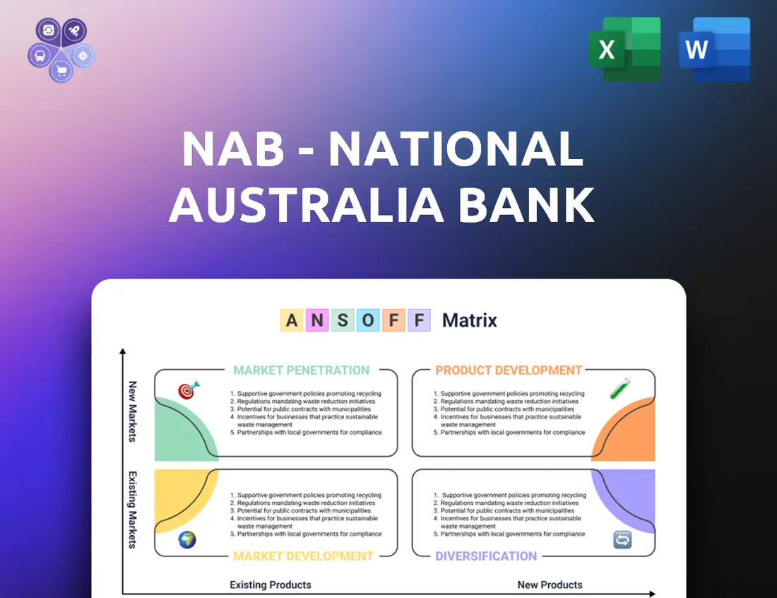 Nab Ansoff Matrix