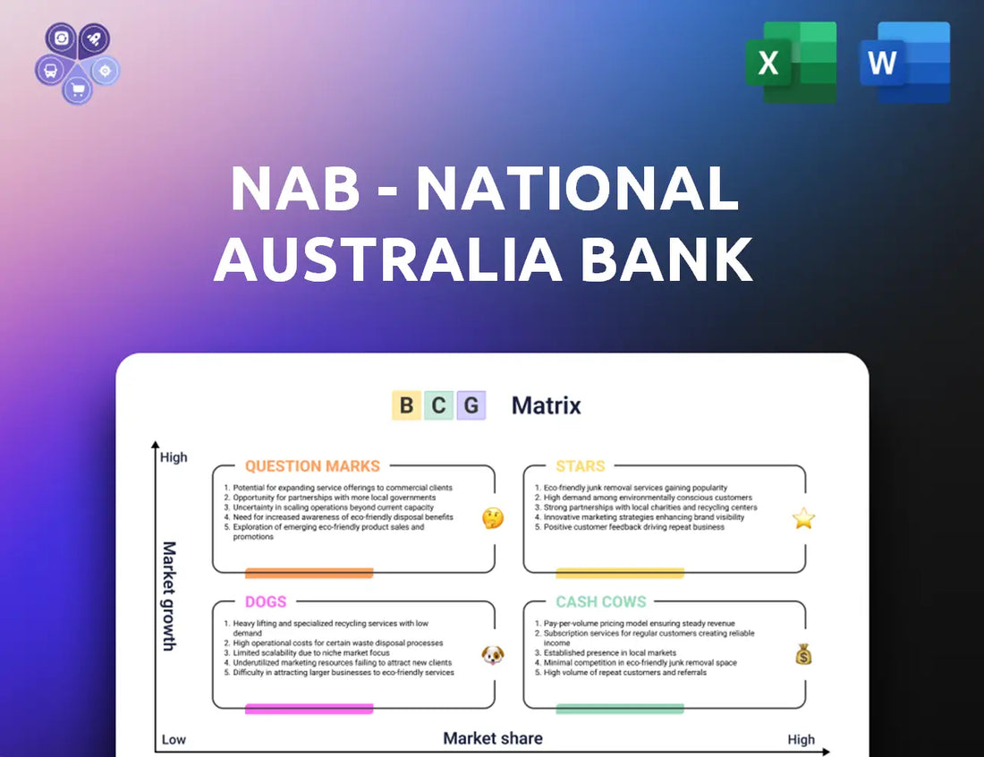 Nab Bcg Matrix