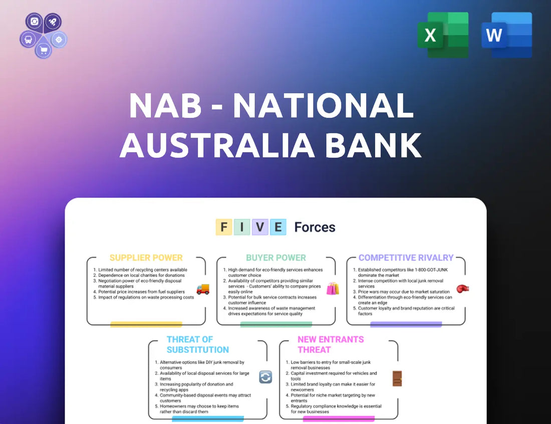 Nab Porters Five Forces