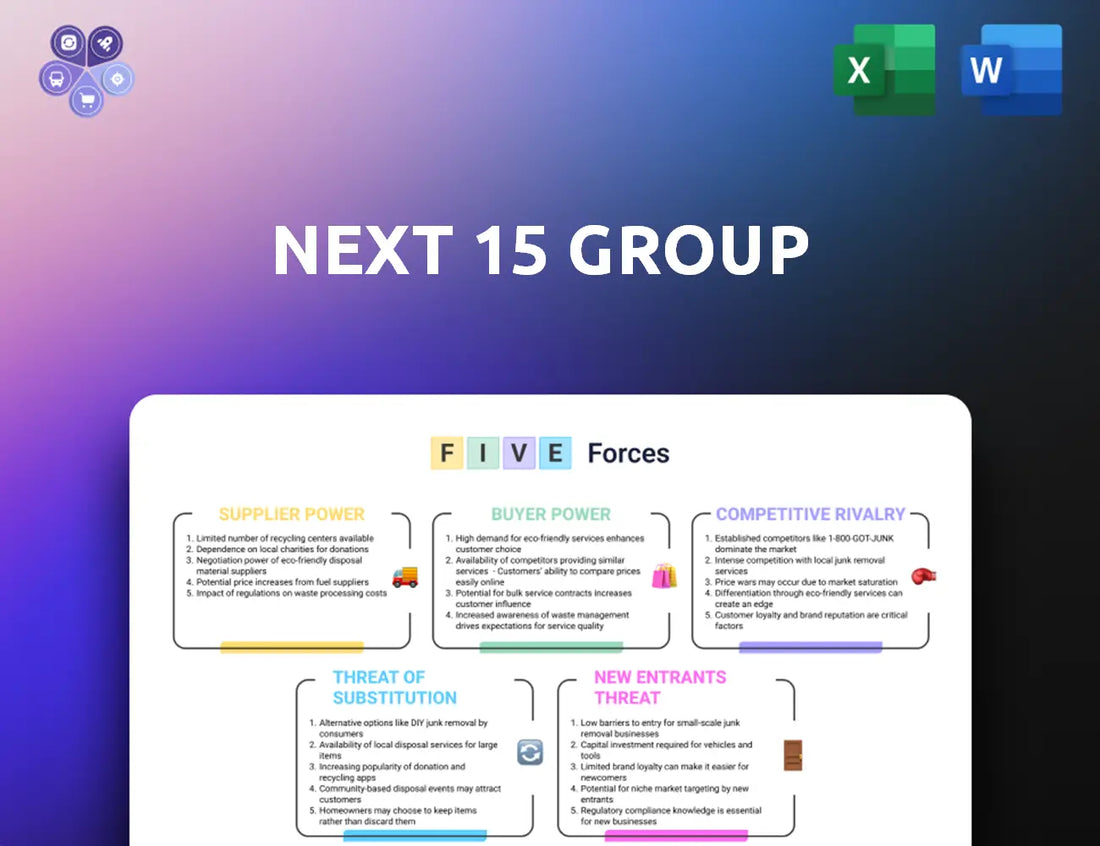 Next15 Porters Five Forces