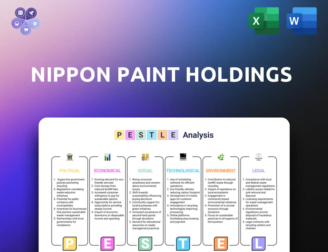 Nipponpaint Holdings Pestle Analysis