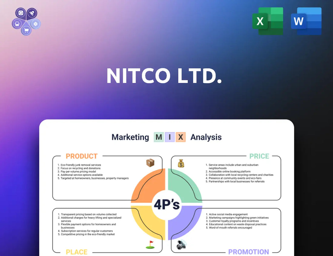 Nitco Marketing Mix