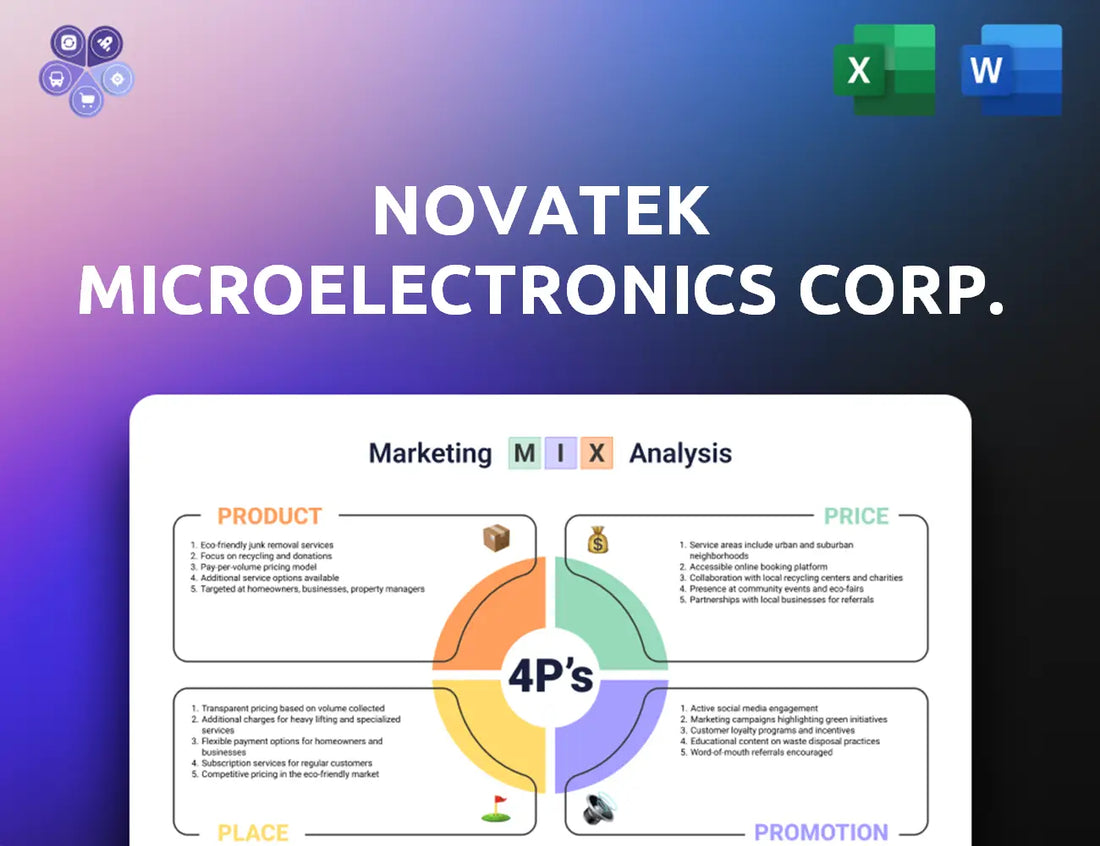 Novatek Marketing Mix