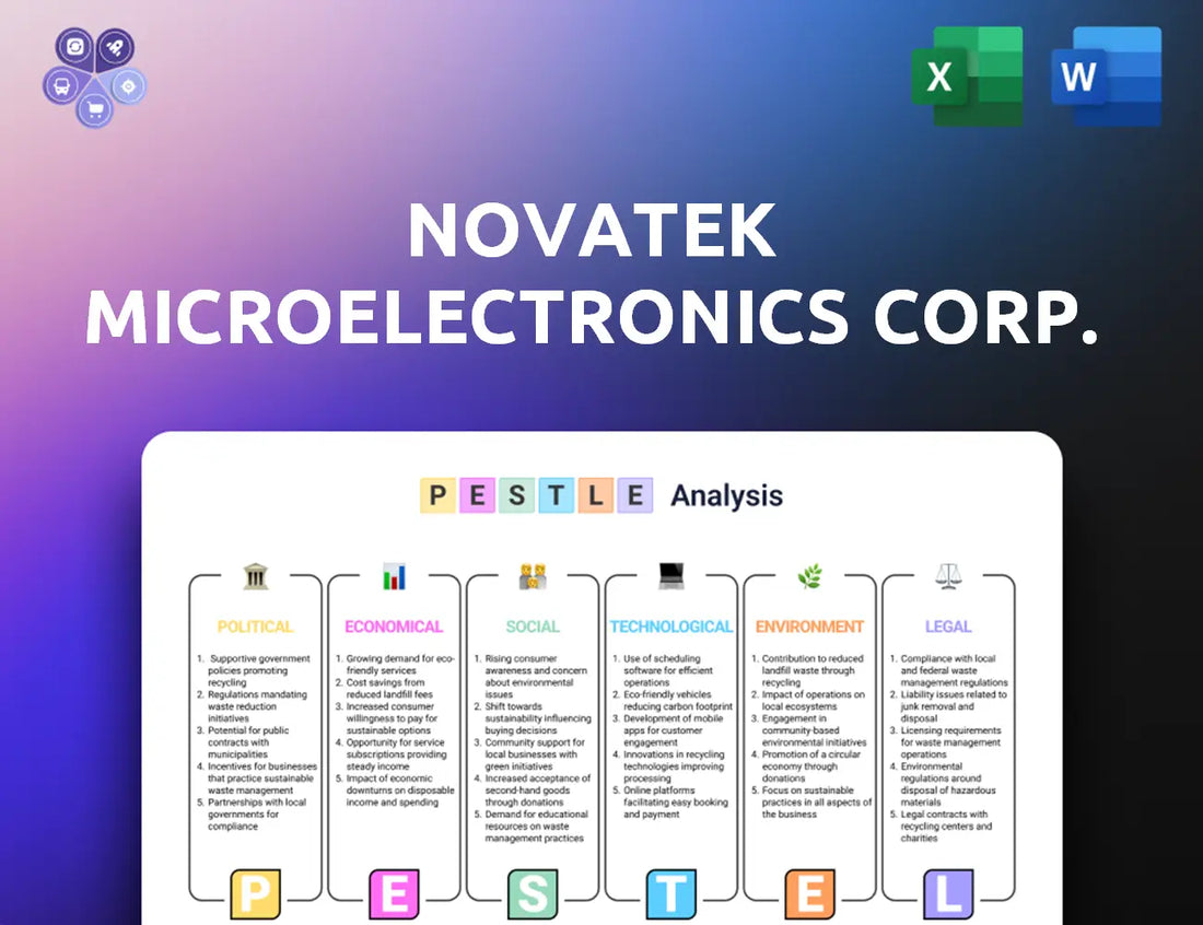 Novatek Pestle Analysis