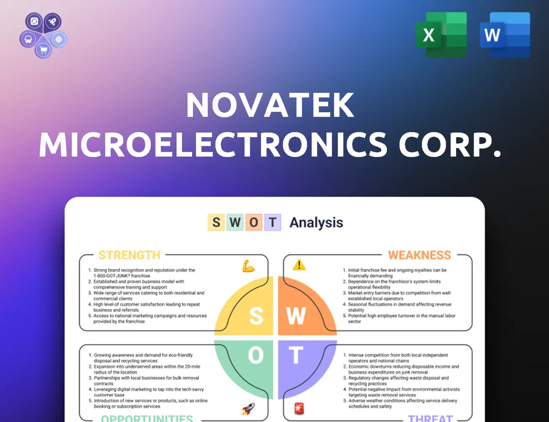 Novatek Swot Analysis