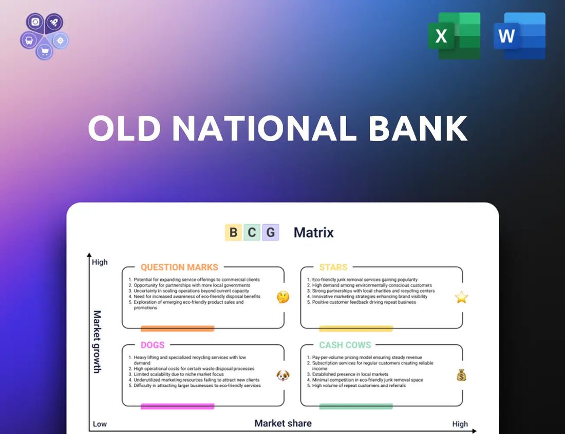Oldnational Bcg Matrix