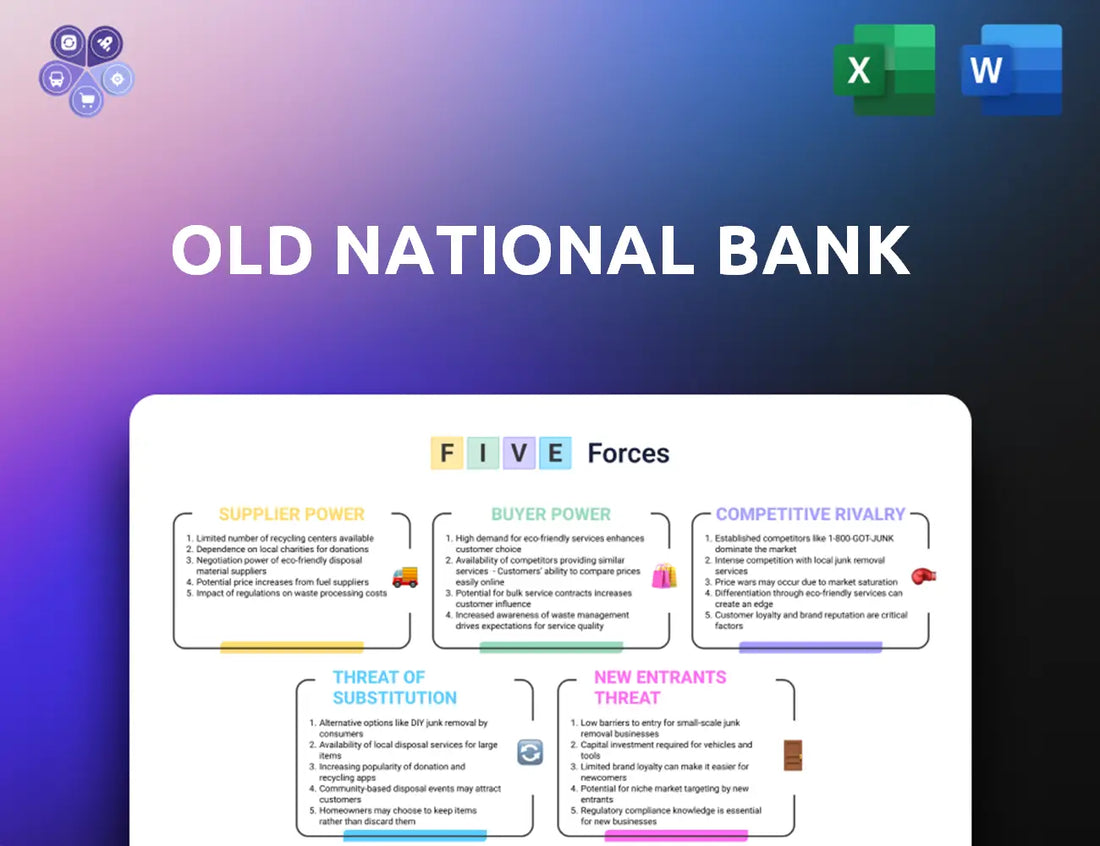 Oldnational Porters Five Forces
