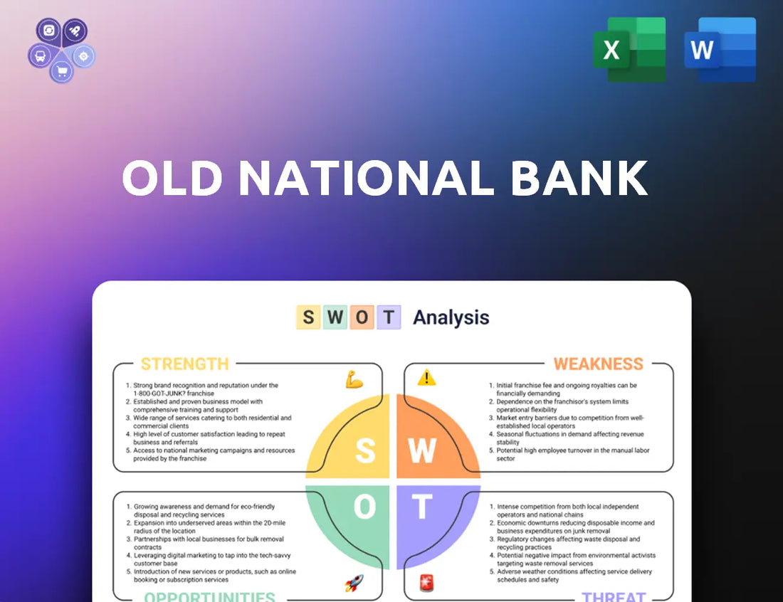 Oldnational Swot Analysis