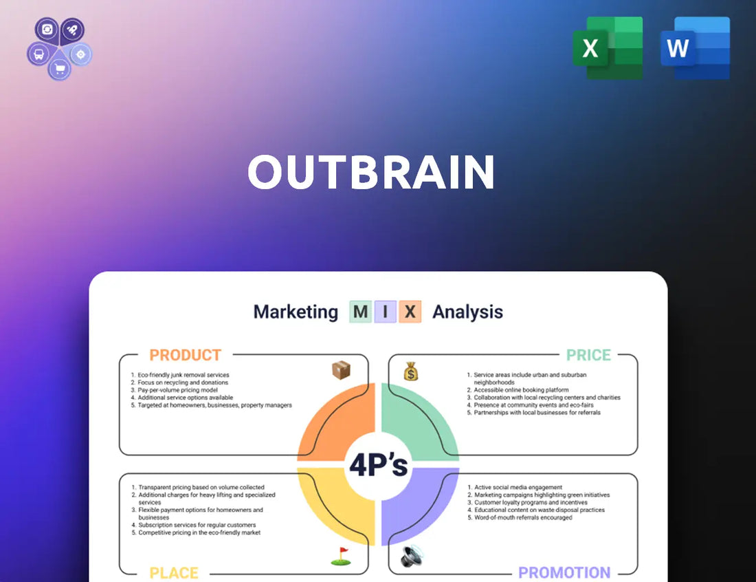 Outbrain Marketing Mix