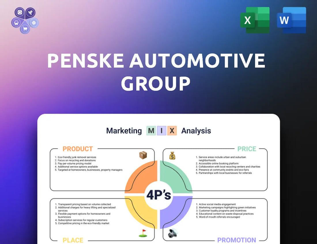 Penskeautomotive Marketing Mix