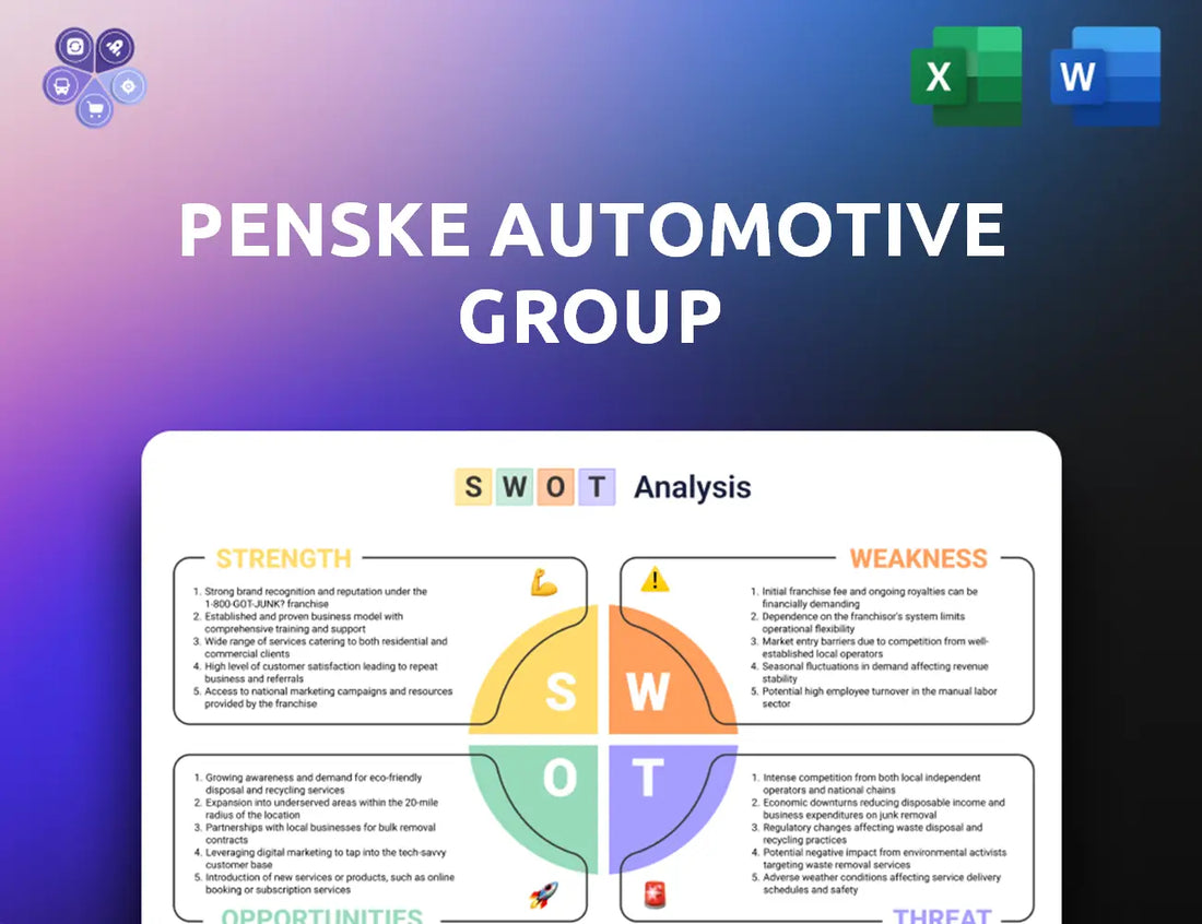 Penskeautomotive Swot Analysis