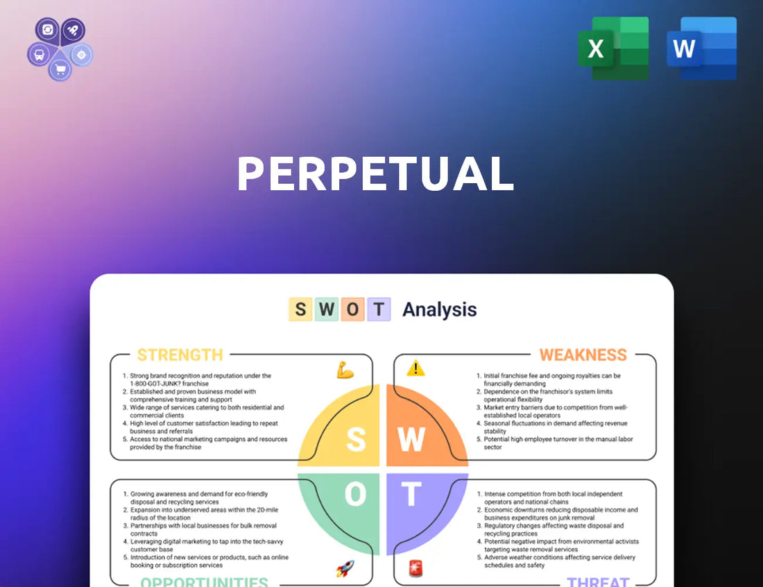 Perpetual Swot Analysis