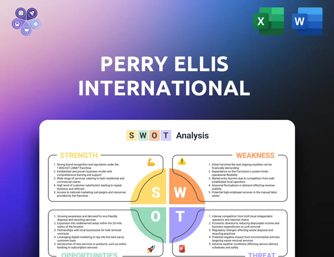 Perryellis Swot Analysis