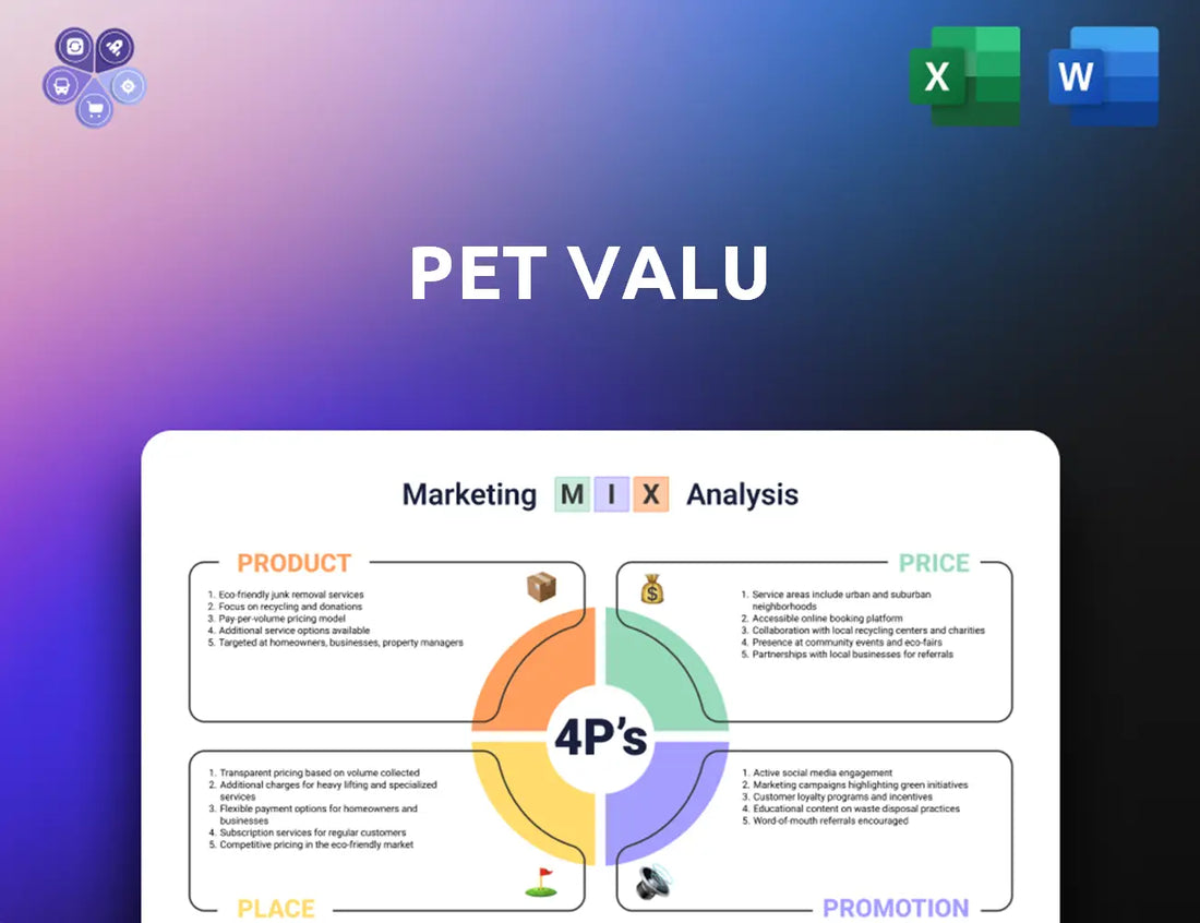 Petvalu Marketing Mix
