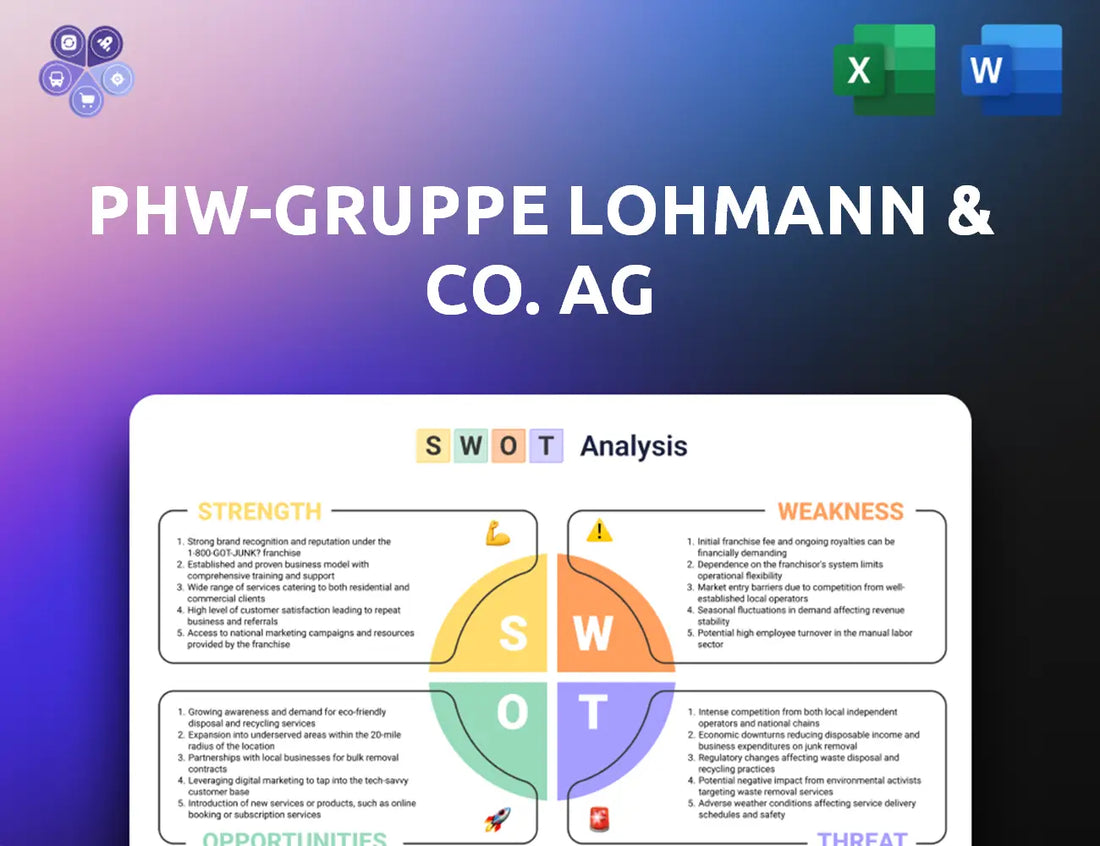 Phw Gruppe Swot Analysis