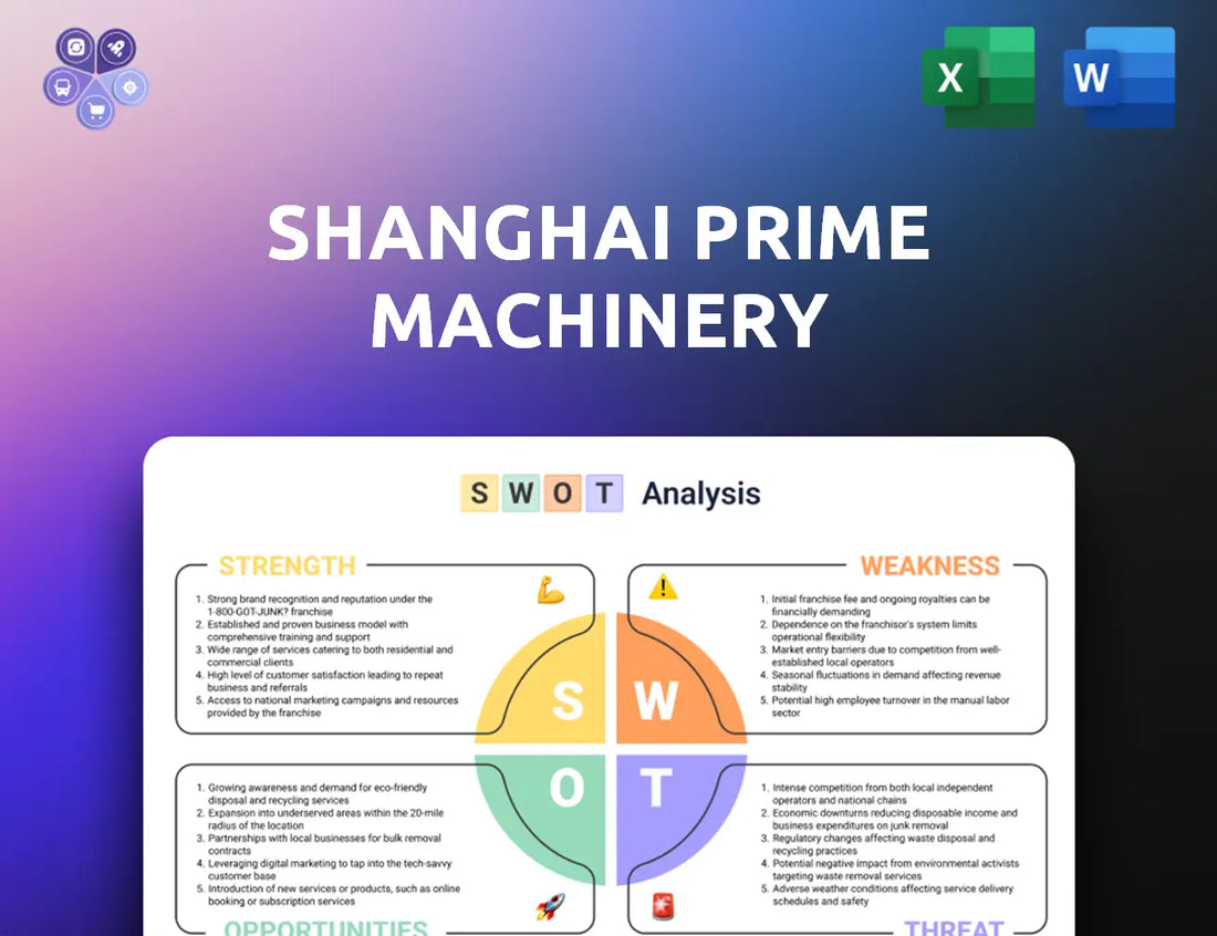 Pmcsh Swot Analysis