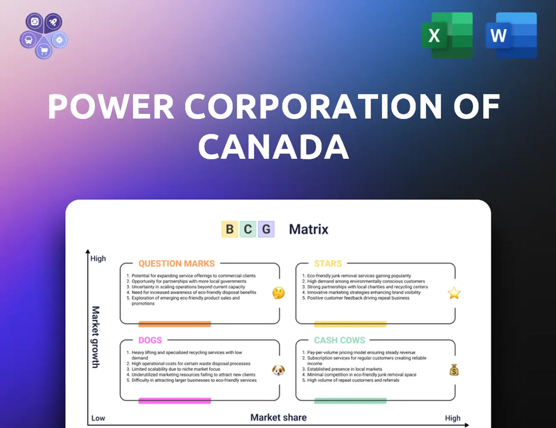 Powercorporation Bcg Matrix