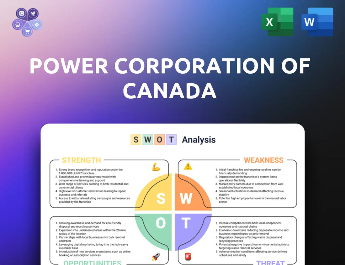 Powercorporation Swot Analysis