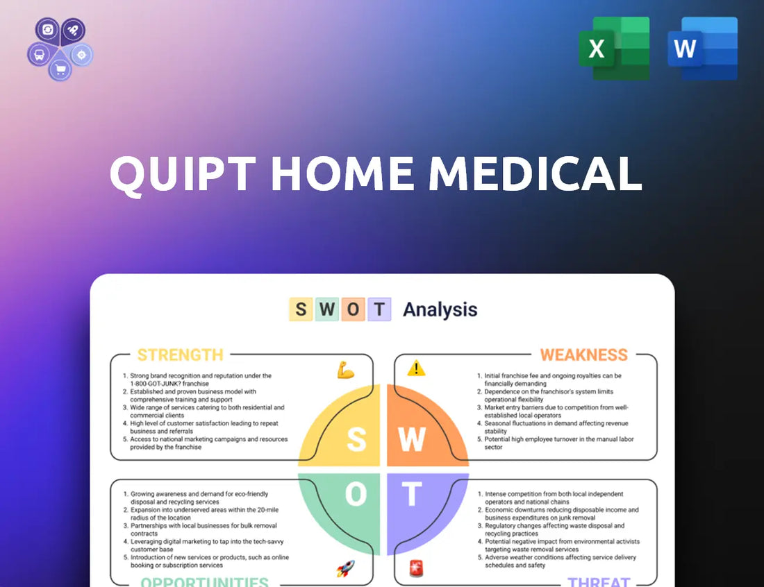 Quipthomemedical Swot Analysis