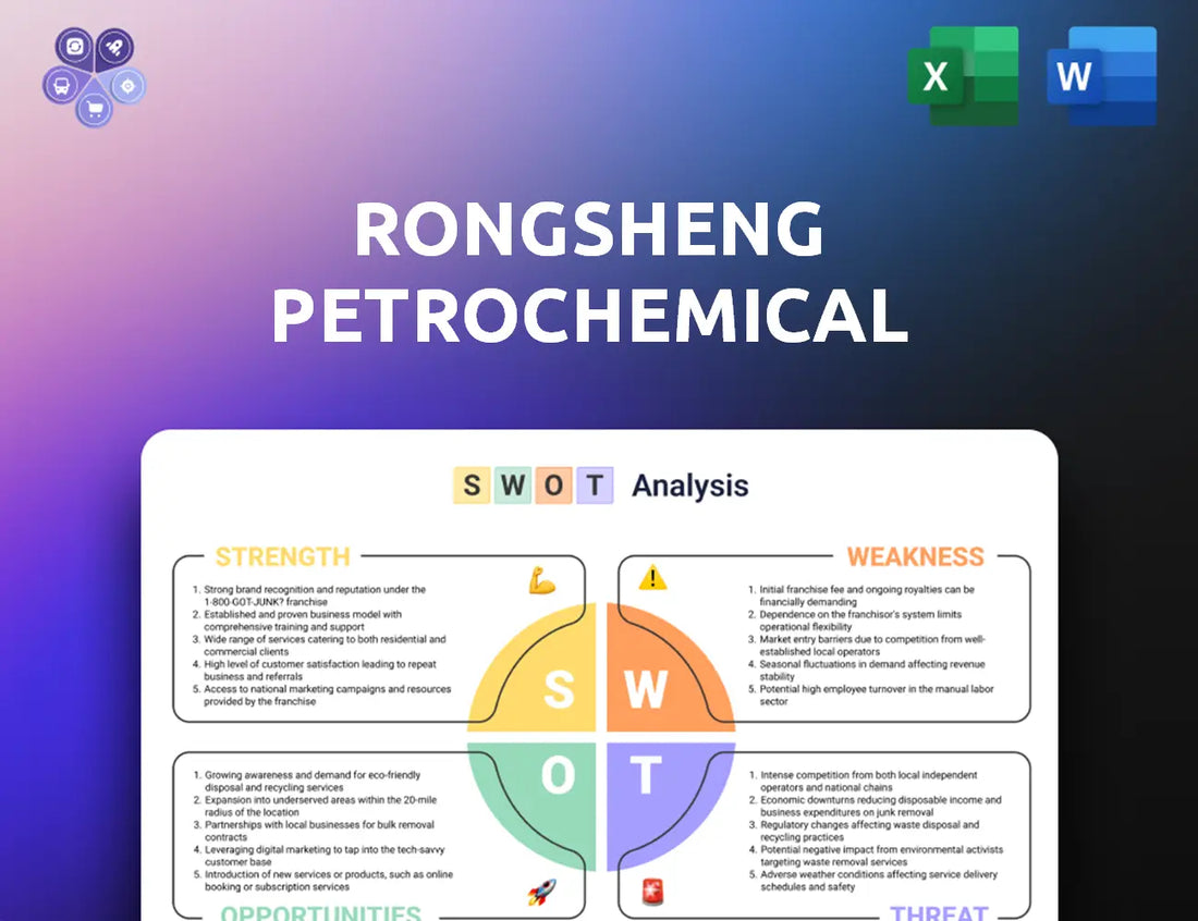 Rongsheng Swot Analysis