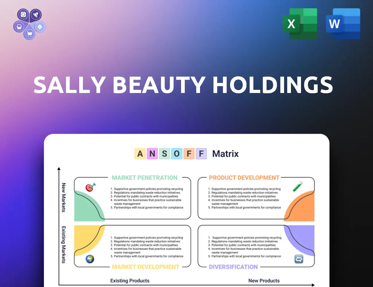 Sallybeautyholdings Ansoff Matrix