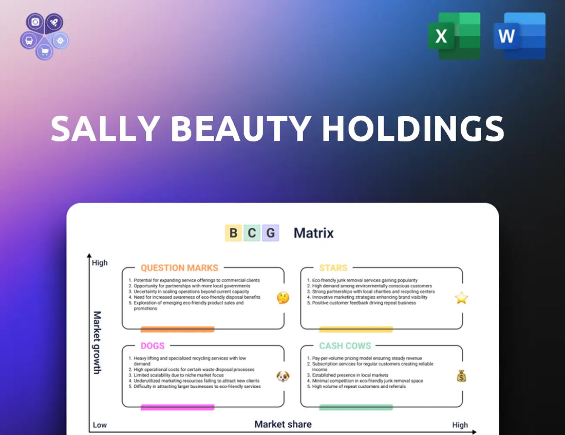 Sallybeautyholdings Bcg Matrix