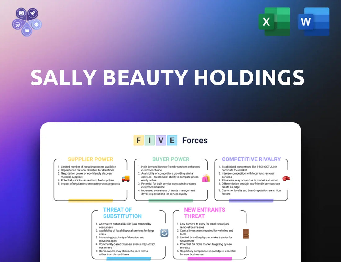 Sallybeautyholdings Porters Five Forces
