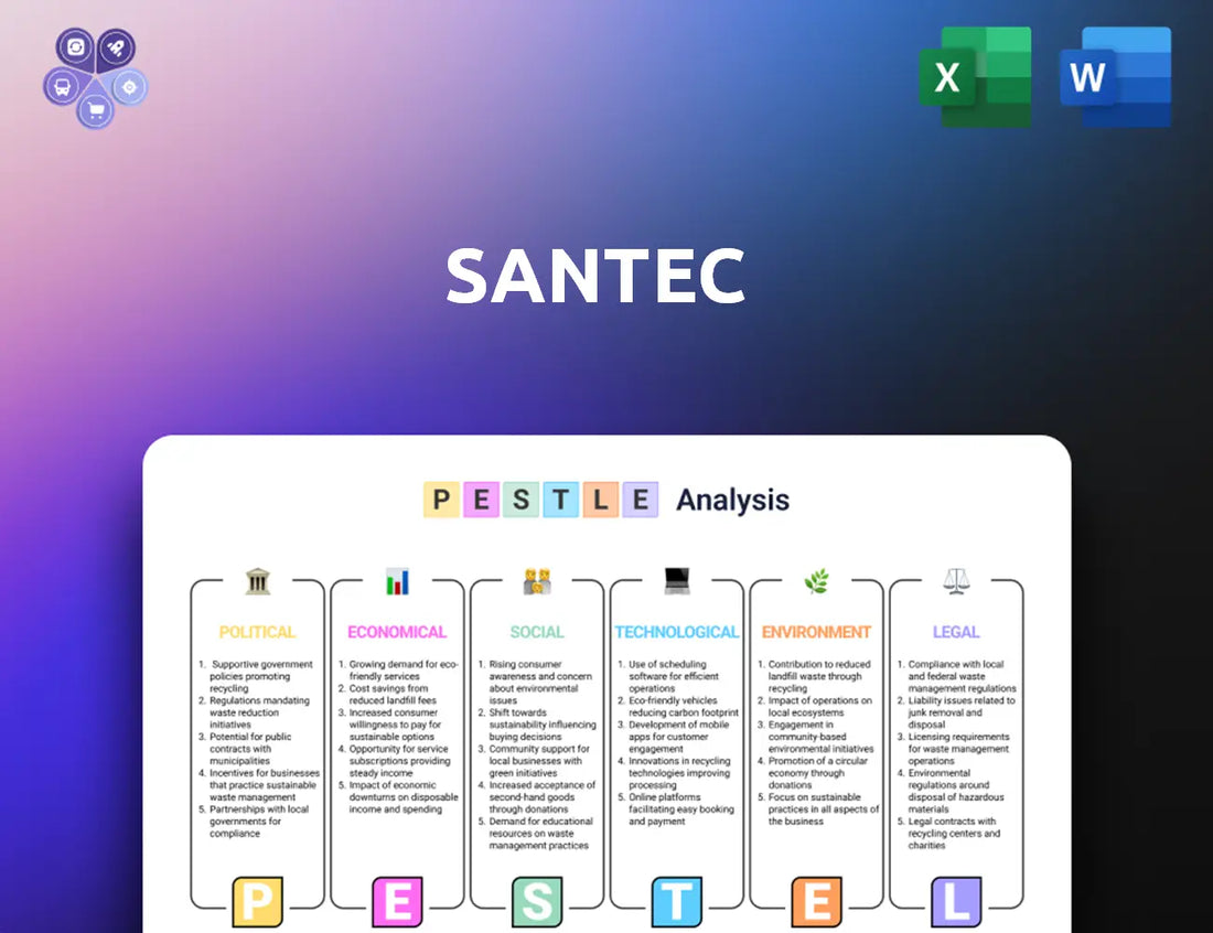 Santec Pestle Analysis
