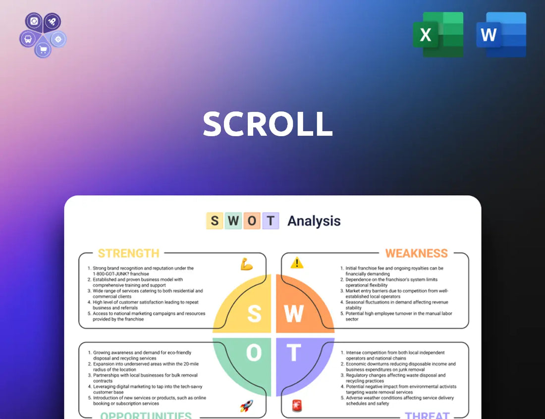 Scroll Swot Analysis
