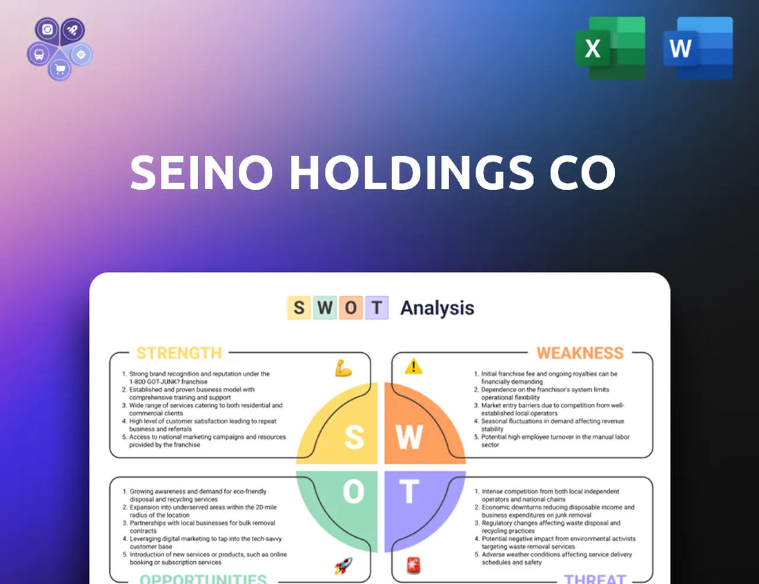 Seino Swot Analysis