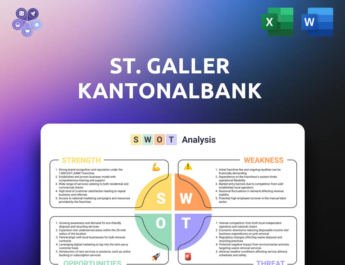 Sgkb Swot Analysis
