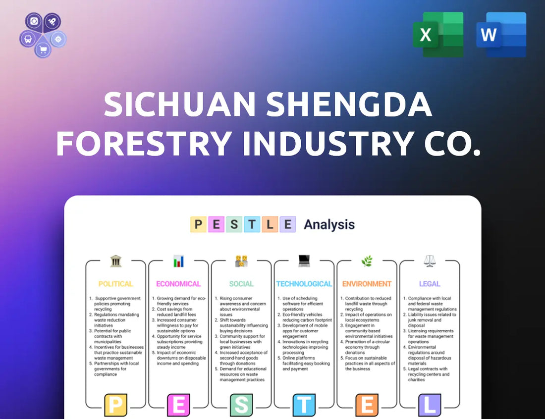 Shengdawood Pestle Analysis