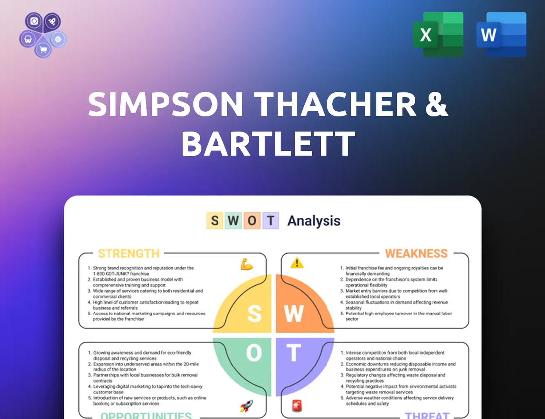 Simpsonthacher Swot Analysis