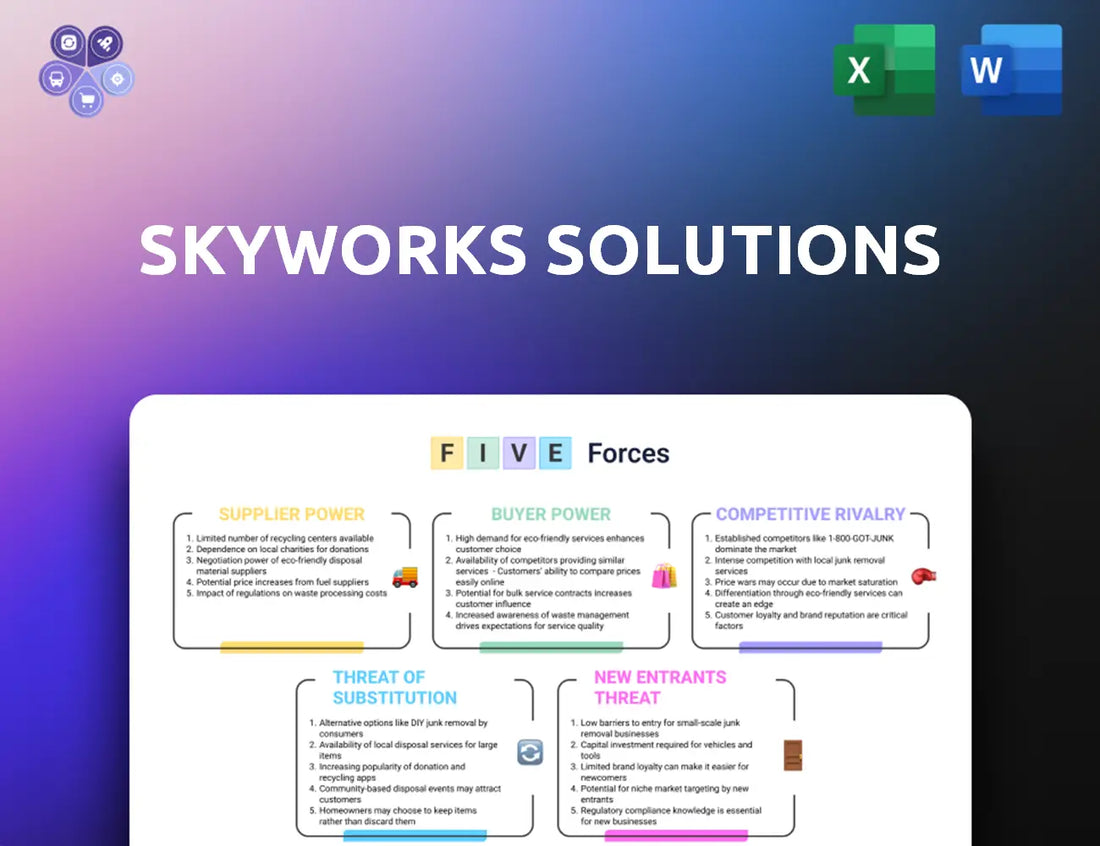 Skyworksinc Porters Five Forces
