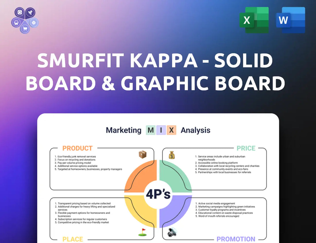 Smurfitkappa Marketing Mix