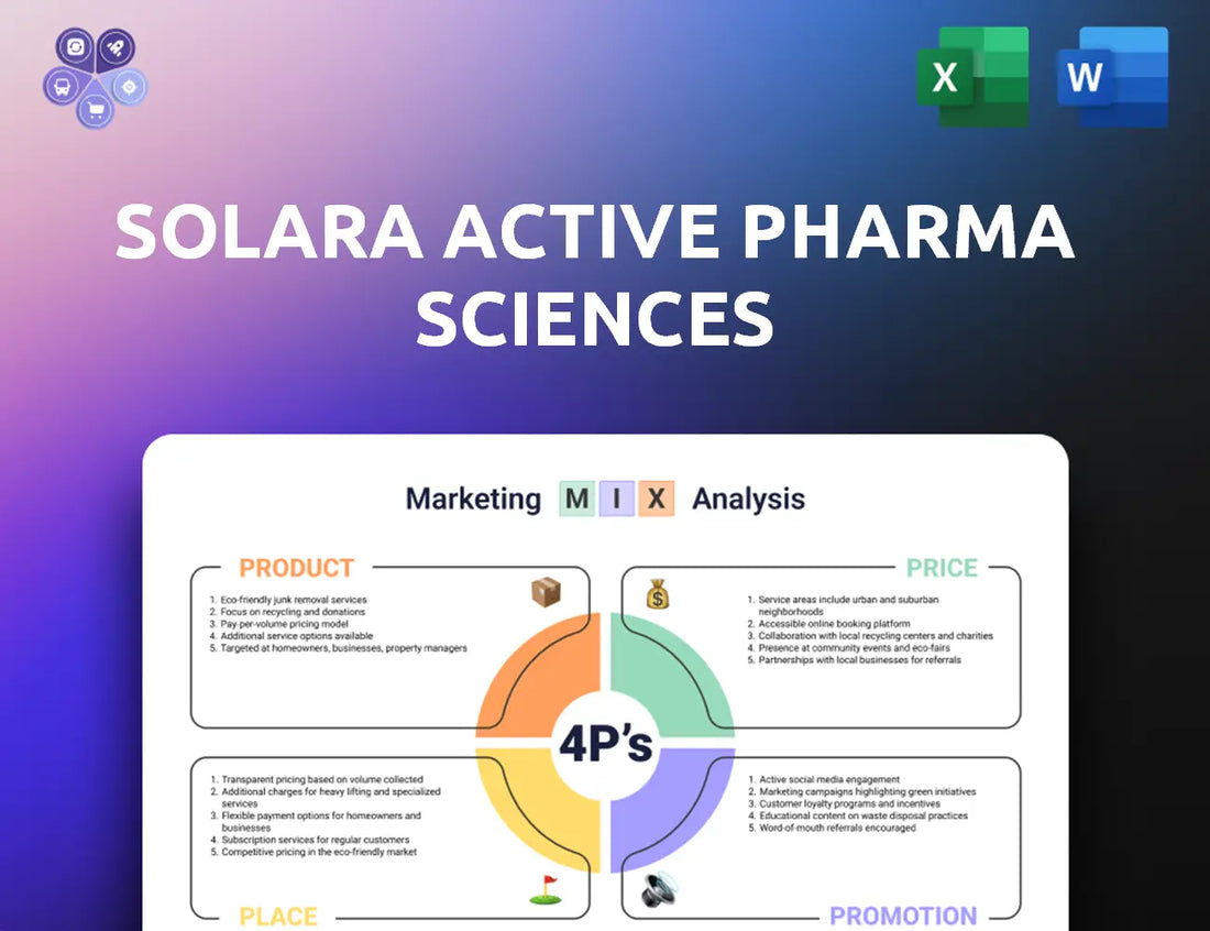 Solara Marketing Mix