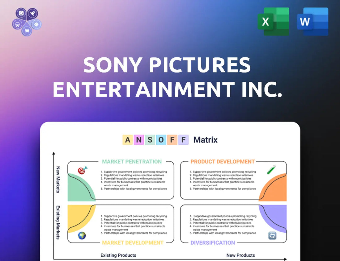 Sonypictures Ansoff Matrix