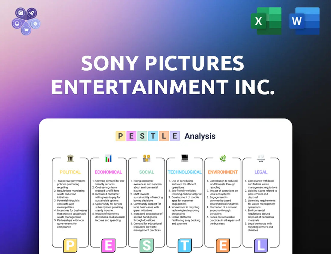 Sonypictures Pestle Analysis