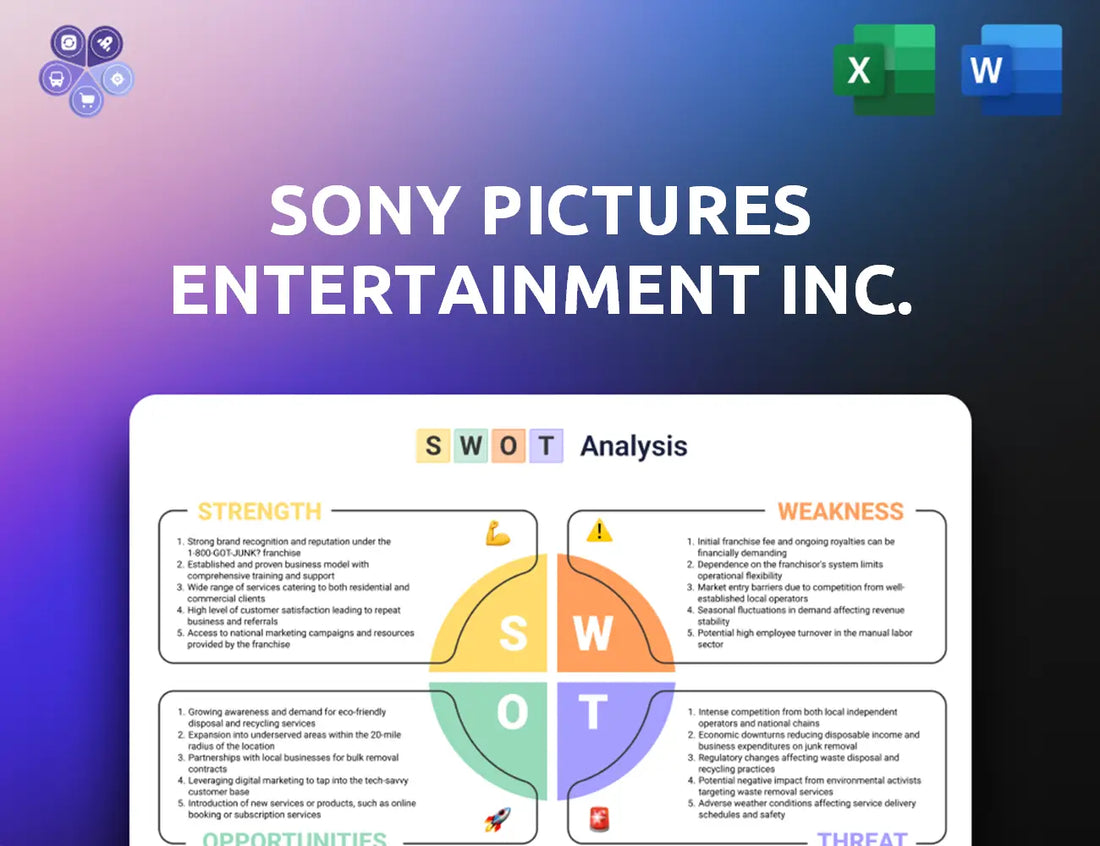 Sonypictures Swot Analysis