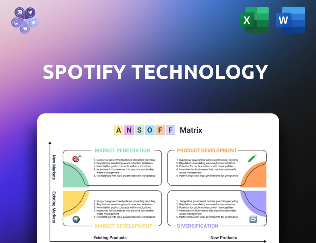 Spotify Ansoff Matrix